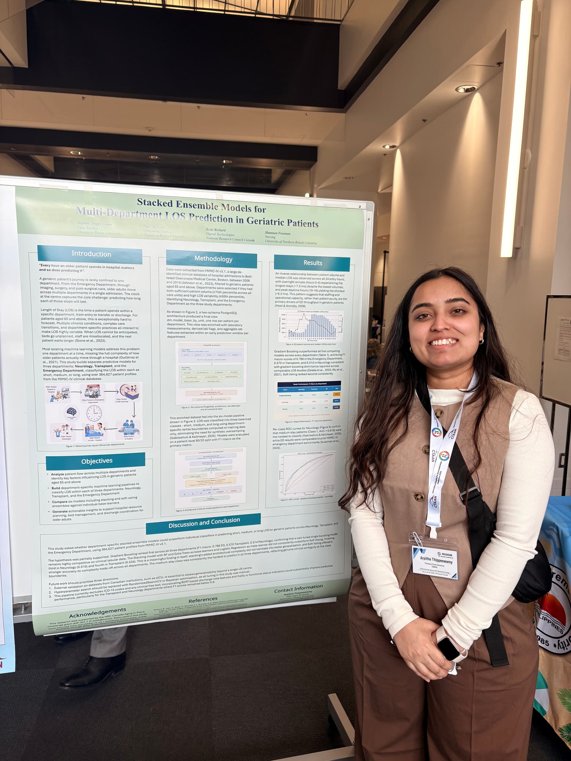 Conference presentation photo 1